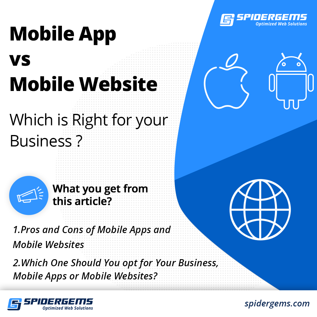 Web App vs Website: Which is Good for Your Business? Why?